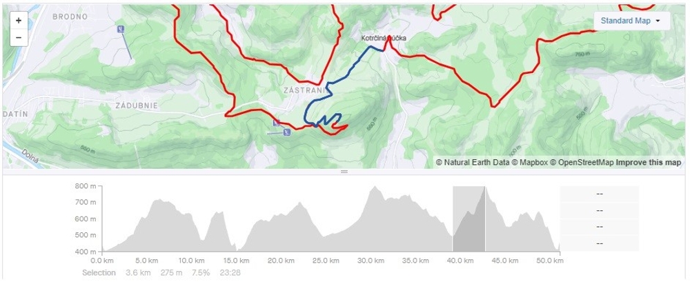 Snežnický maratón má už tiež svoj legendárny kopec, Straník nad Žilinou, zdroj: strava.com
