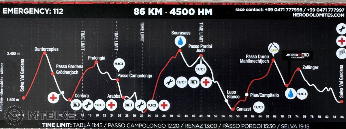 Hero Dolomites