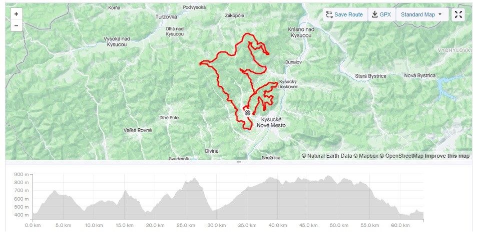 Dlhá trať v dĺžke 65 kilometrov s prevýšením 2400 metrov... poctivé parametre Neslušským chotárom, profil dlhej trasy
