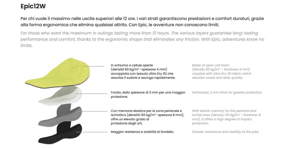 Alé R-EV1 Voltage